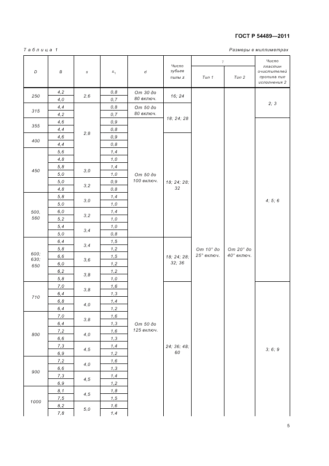 ГОСТ Р 54489-2011, страница 7