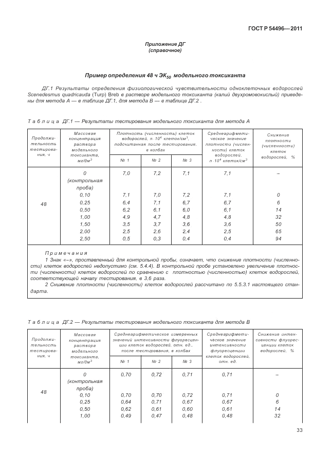 ГОСТ Р 54496-2011, страница 37