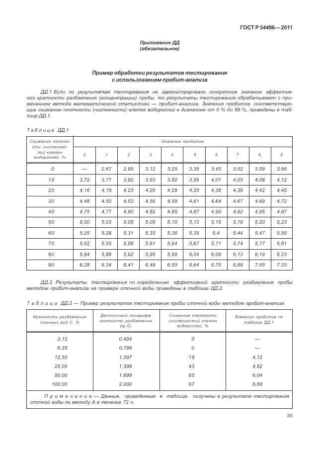 ГОСТ Р 54496-2011, страница 39