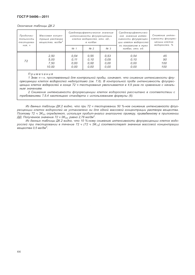 ГОСТ Р 54496-2011, страница 48