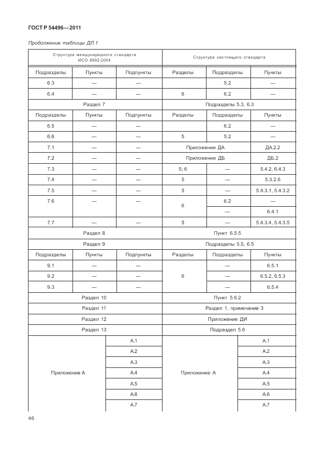 ГОСТ Р 54496-2011, страница 50