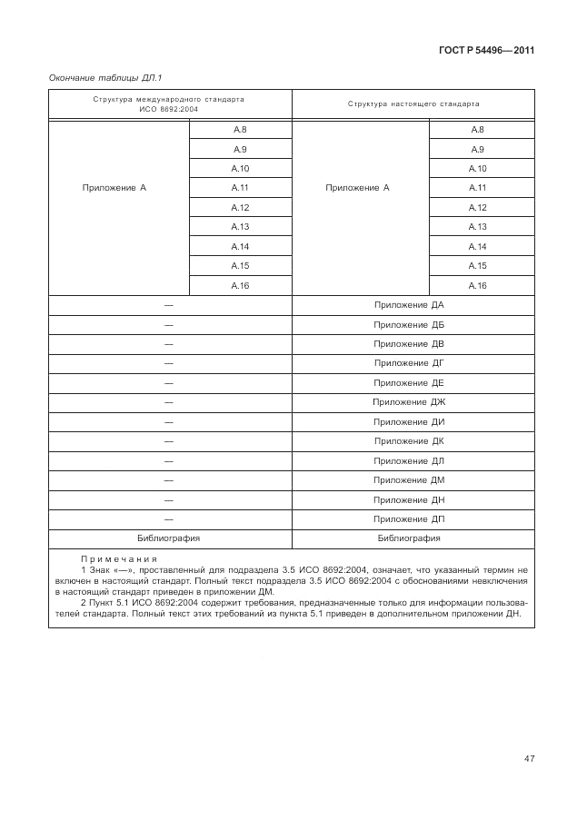 ГОСТ Р 54496-2011, страница 51