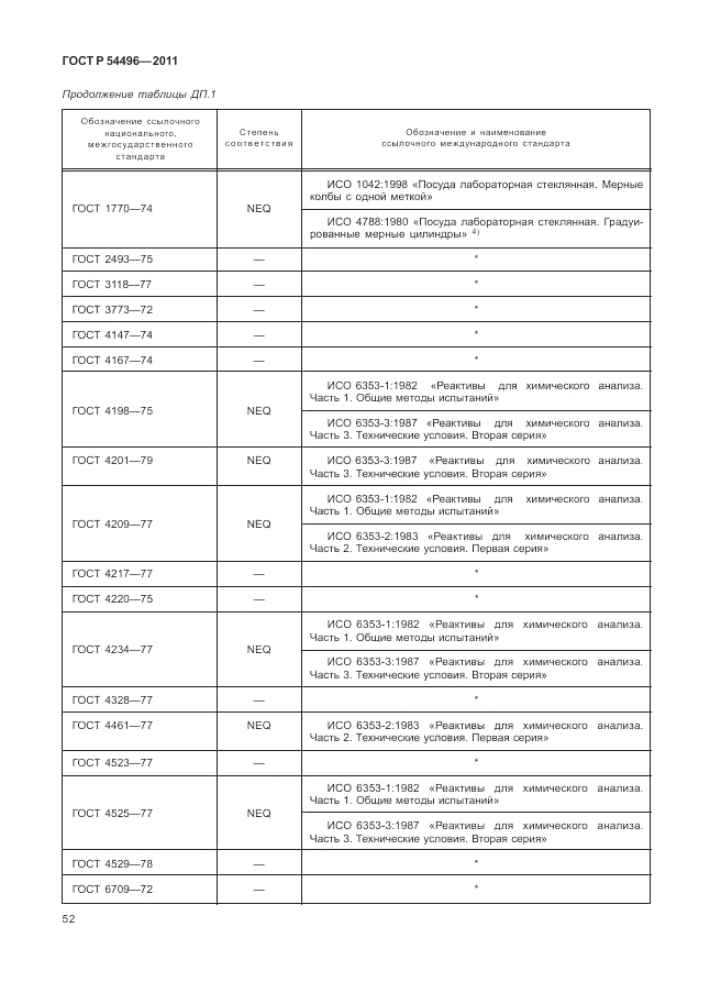 ГОСТ Р 54496-2011, страница 56