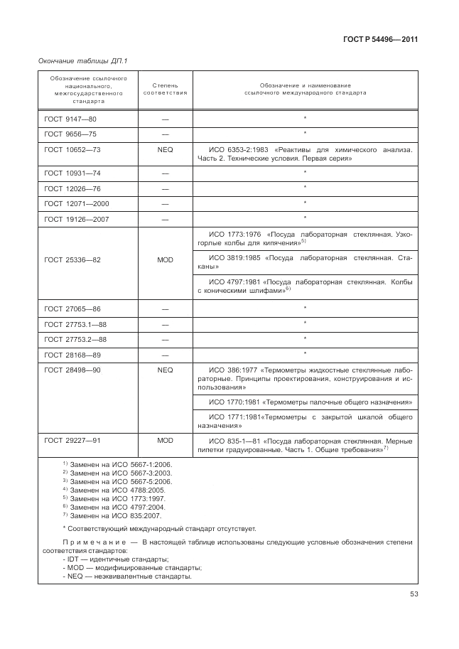 ГОСТ Р 54496-2011, страница 57