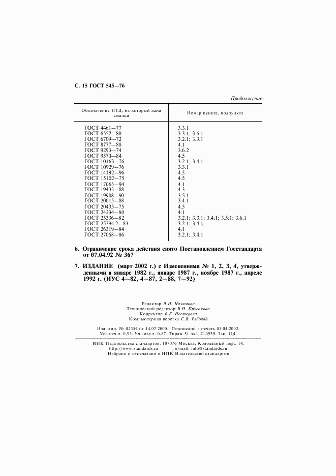 ГОСТ 545-76, страница 16