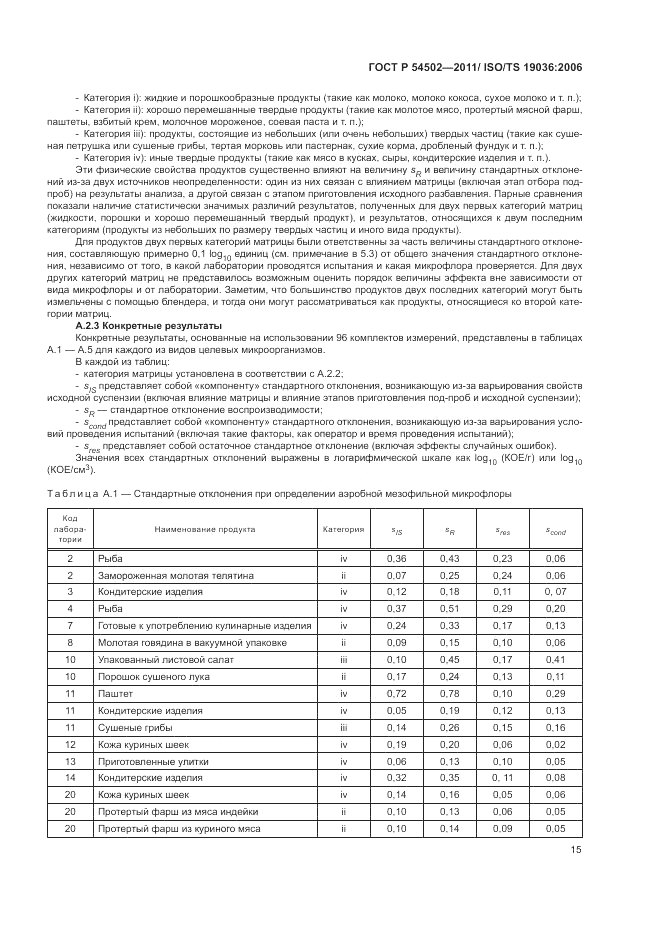 ГОСТ Р 54502-2011, страница 19