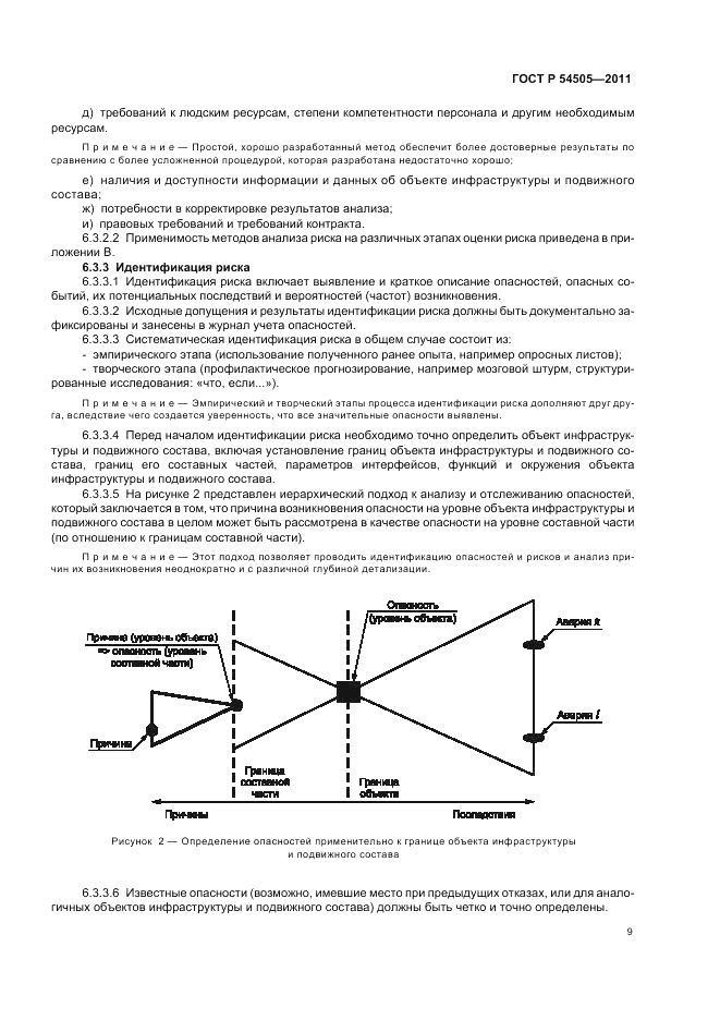 ГОСТ Р 54505-2011, страница 13