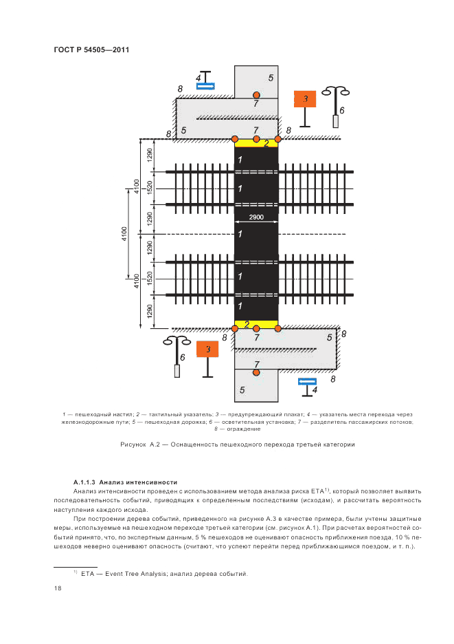 ГОСТ Р 54505-2011, страница 22