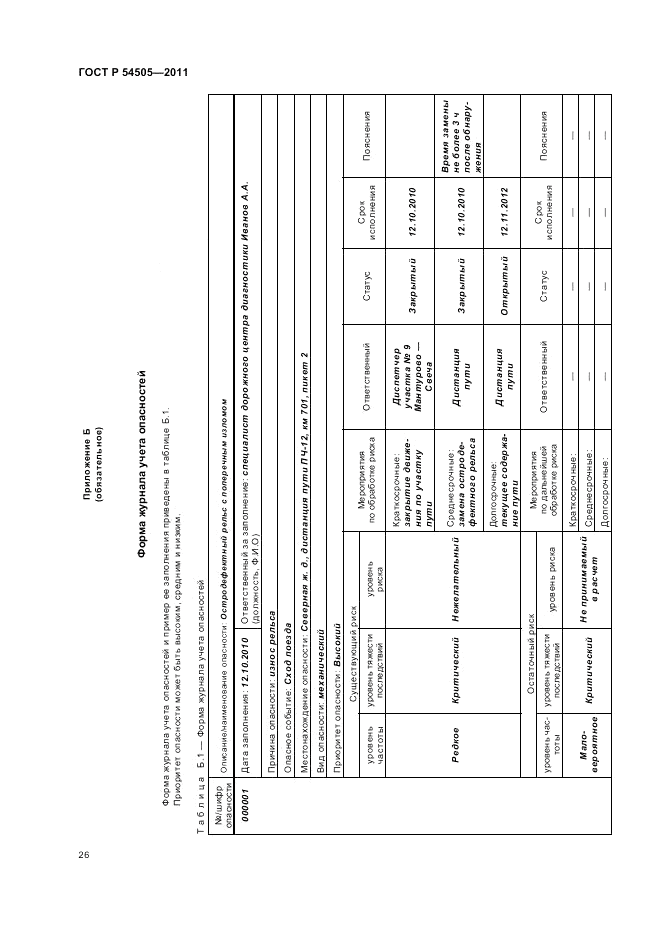 ГОСТ Р 54505-2011, страница 30