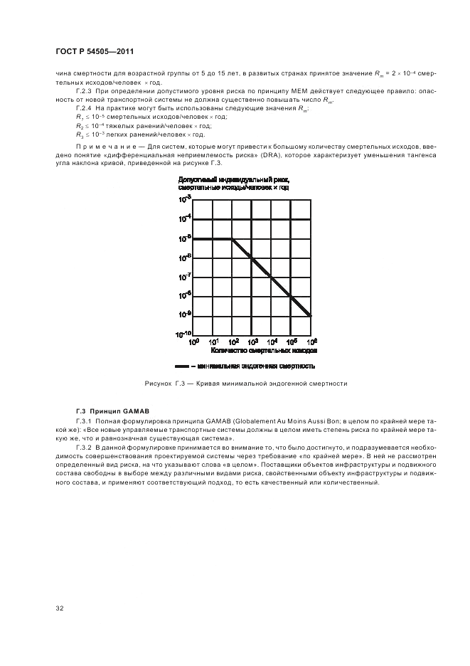 ГОСТ Р 54505-2011, страница 36