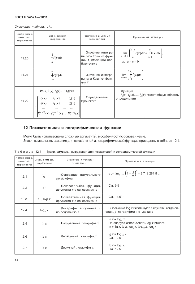 ГОСТ Р 54521-2011, страница 18