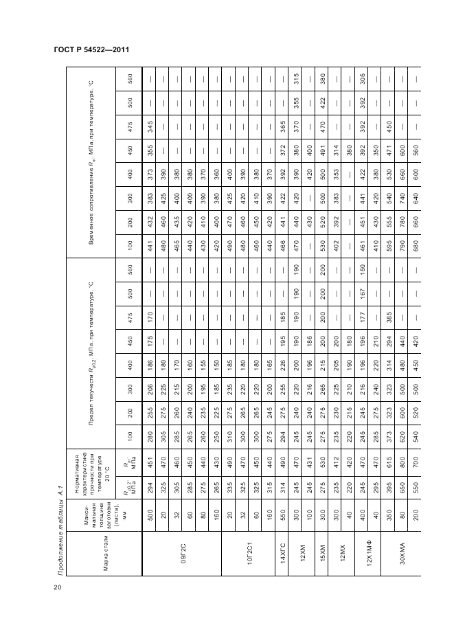 ГОСТ Р 54522-2011, страница 24