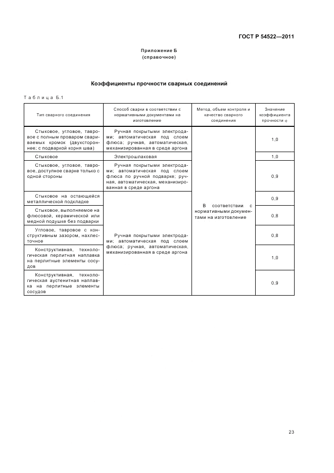 ГОСТ Р 54522-2011, страница 27