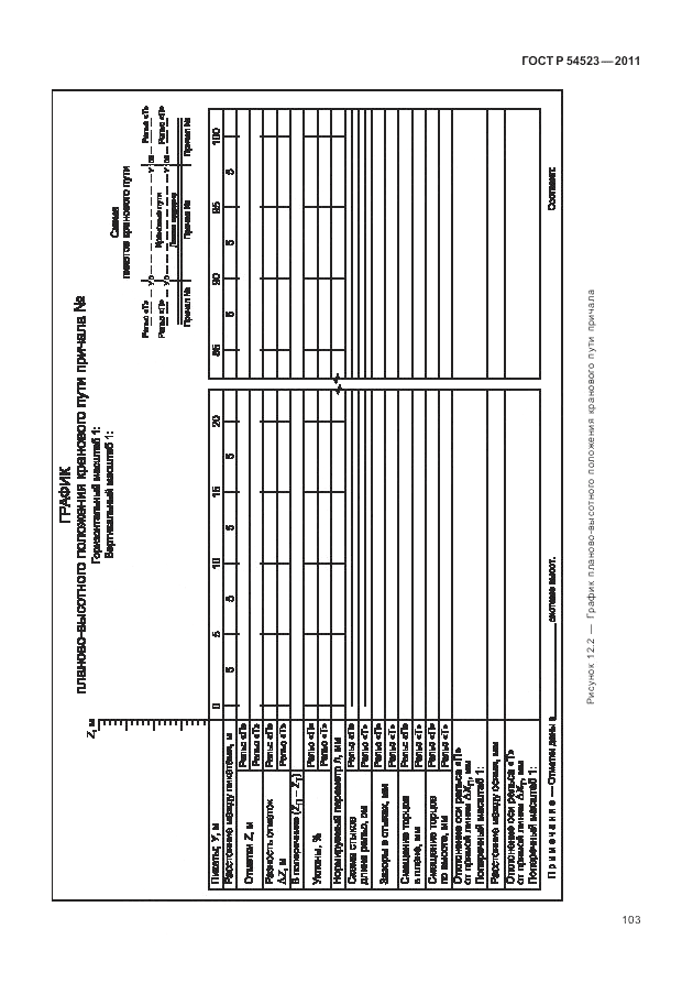 ГОСТ Р 54523-2011, страница 107