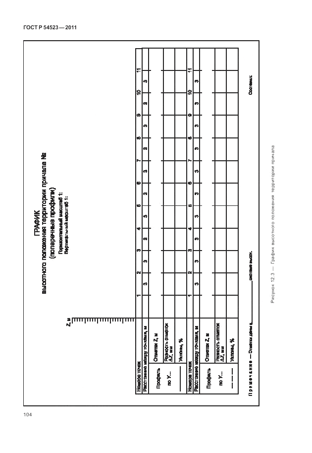 ГОСТ Р 54523-2011, страница 108