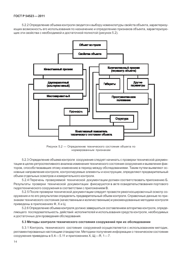 ГОСТ Р 54523-2011, страница 18