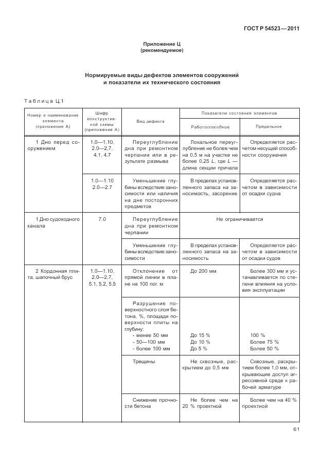 ГОСТ Р 54523-2011, страница 65