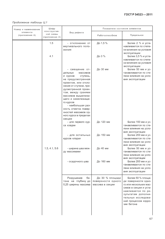 ГОСТ Р 54523-2011, страница 71