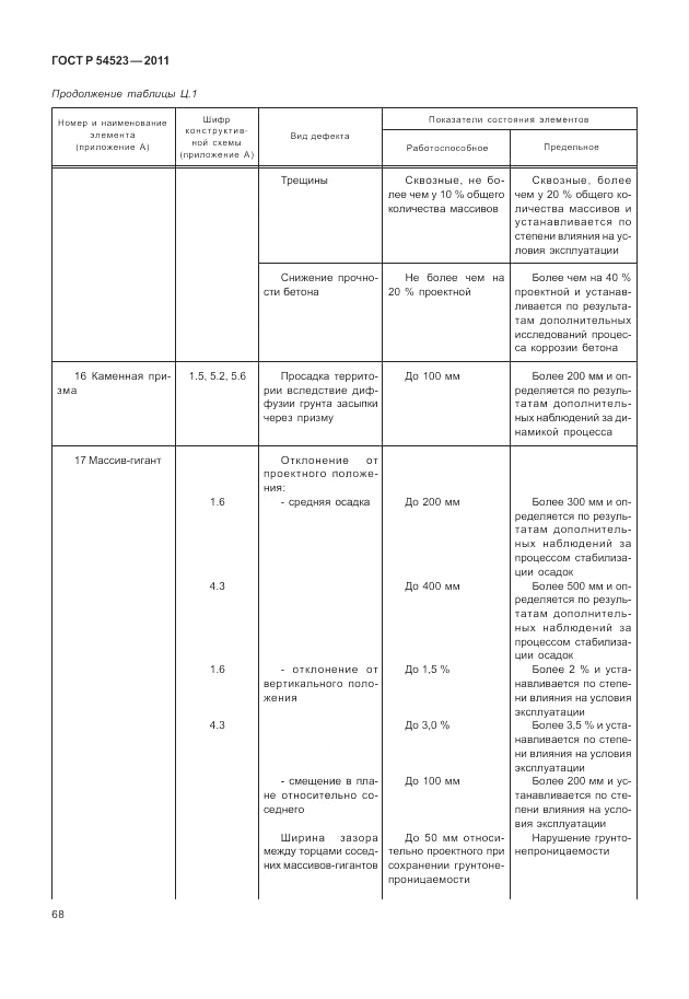 ГОСТ Р 54523-2011, страница 72