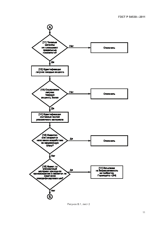 ГОСТ Р 54530-2011, страница 17