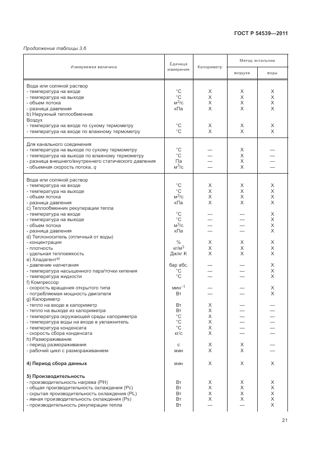 ГОСТ Р 54539-2011, страница 25