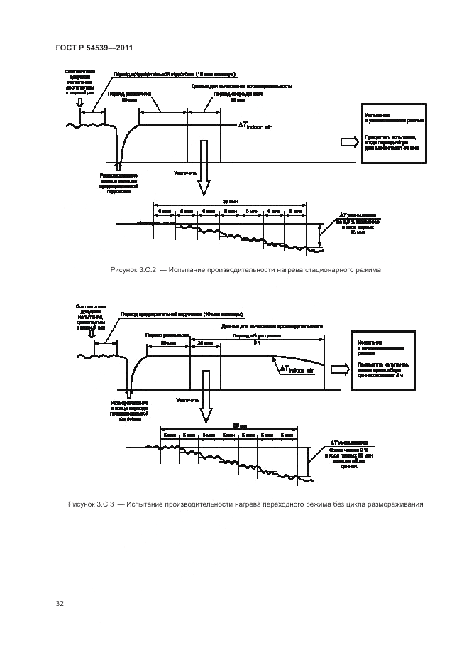 ГОСТ Р 54539-2011, страница 36