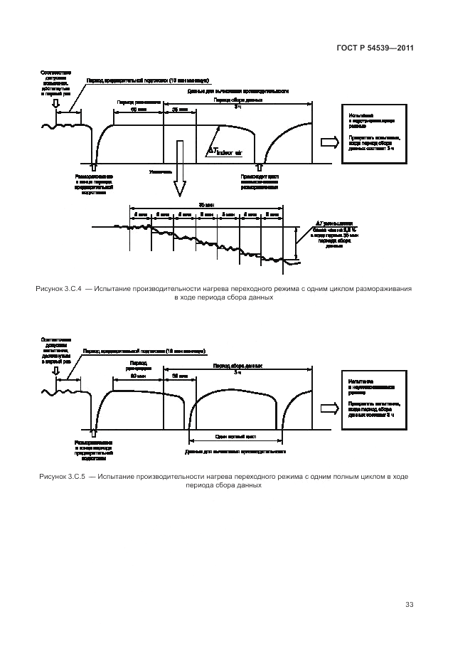 ГОСТ Р 54539-2011, страница 37