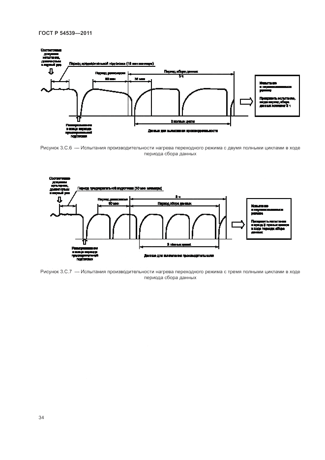 ГОСТ Р 54539-2011, страница 38