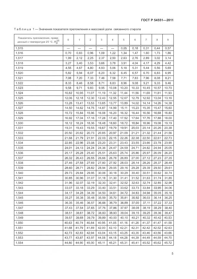 ГОСТ Р 54551-2011, страница 9