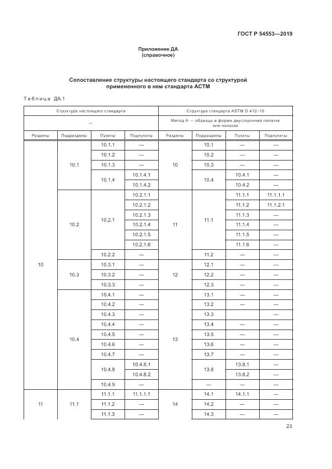 ГОСТ Р  54553-2019, страница 27