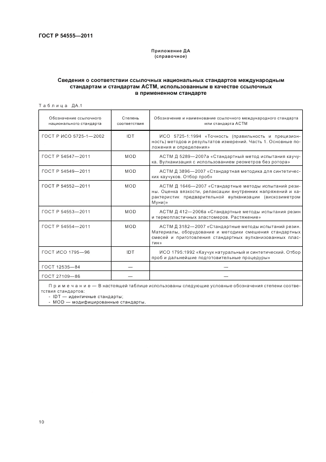 ГОСТ Р 54555-2011, страница 14