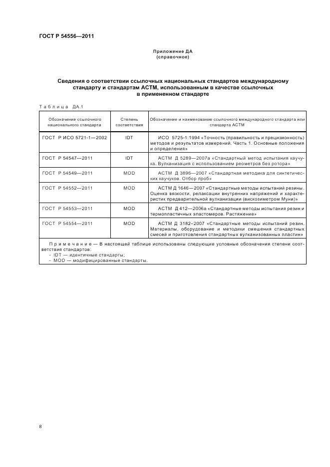 ГОСТ Р 54556-2011, страница 10