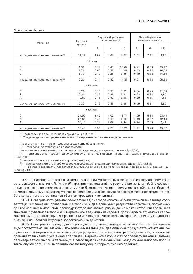 ГОСТ Р 54557-2011, страница 11