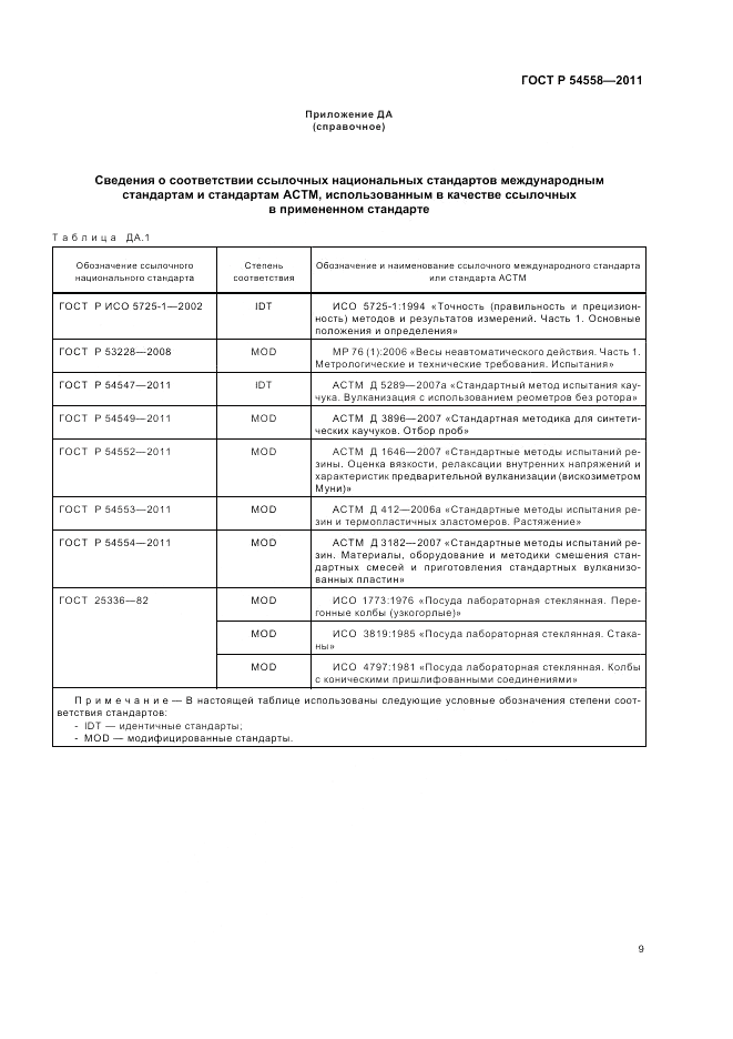 ГОСТ Р 54558-2011, страница 13