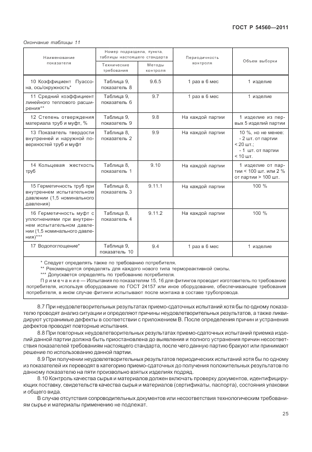 ГОСТ Р 54560-2011, страница 29