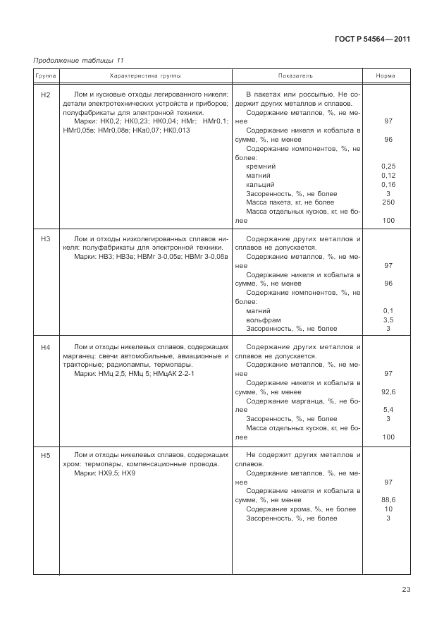 ГОСТ Р 54564-2011, страница 27