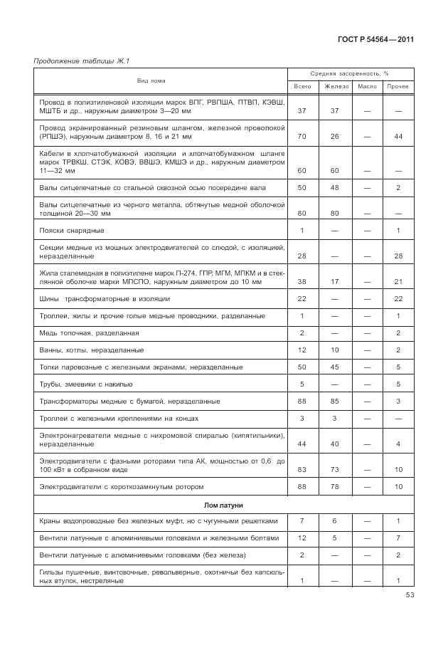 ГОСТ Р 54564-2011, страница 57