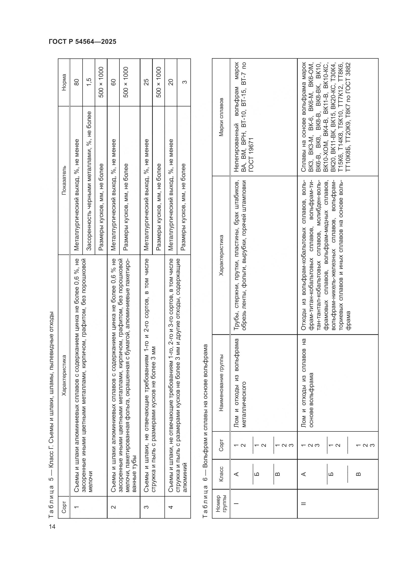 ГОСТ Р 54564-2025, страница 18