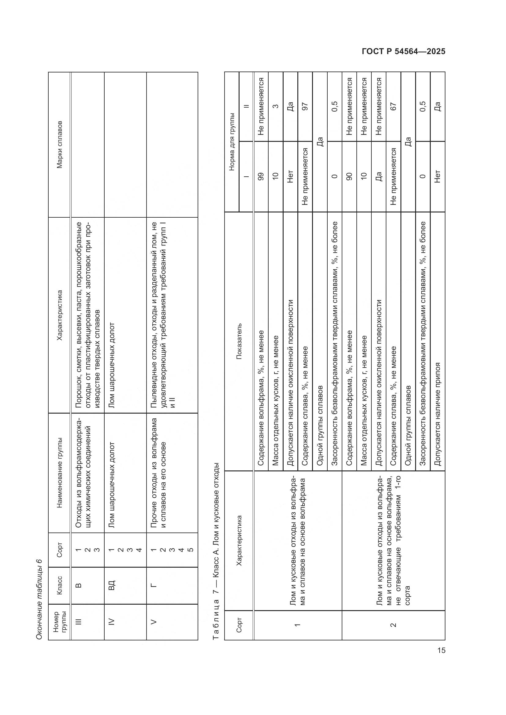 ГОСТ Р 54564-2025, страница 19