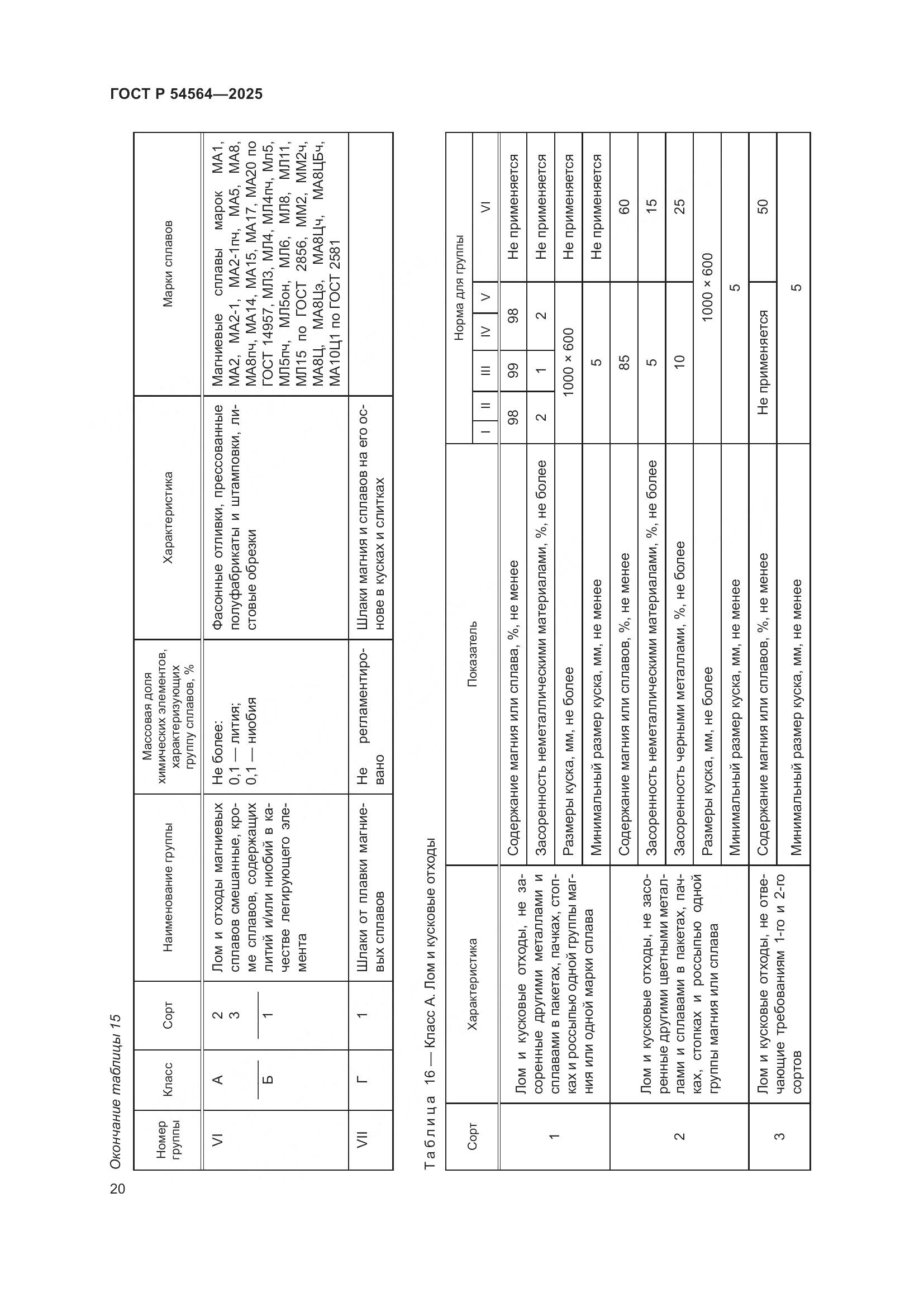 ГОСТ Р 54564-2025, страница 24