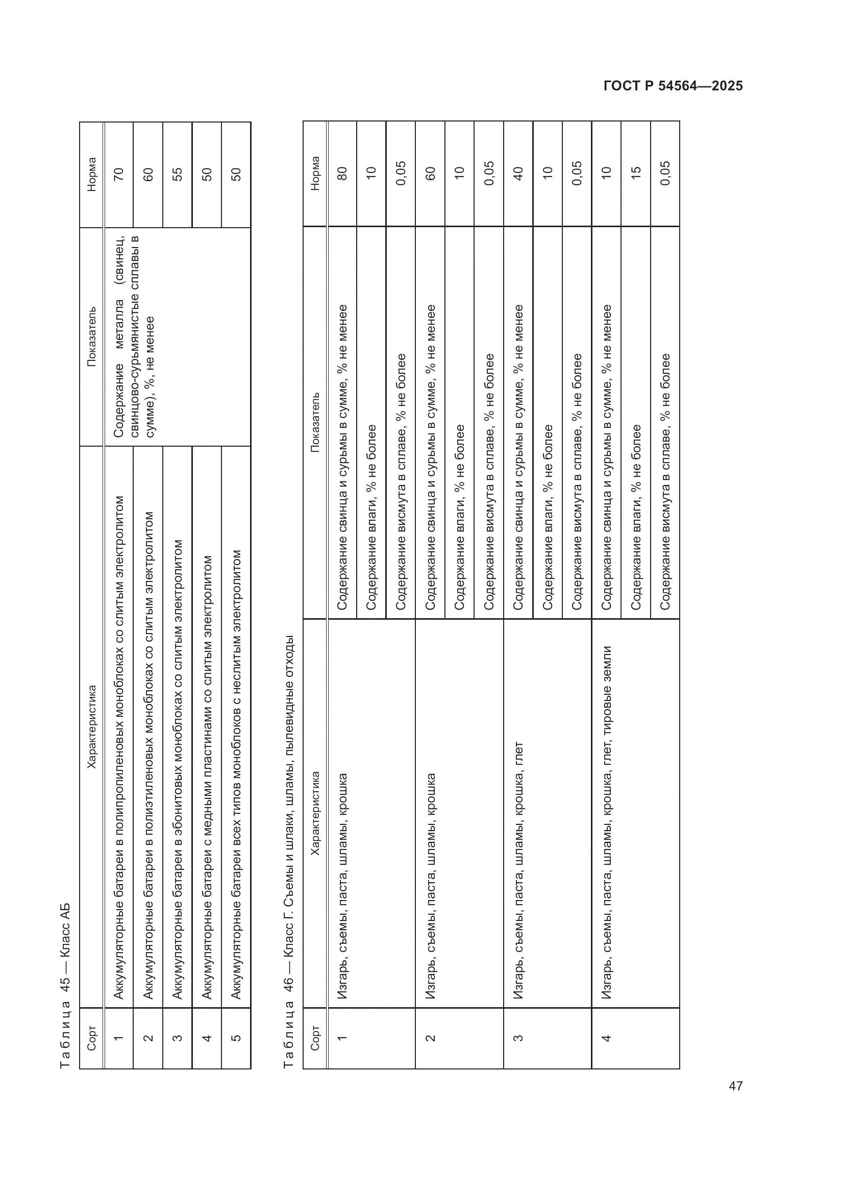 ГОСТ Р 54564-2025, страница 51