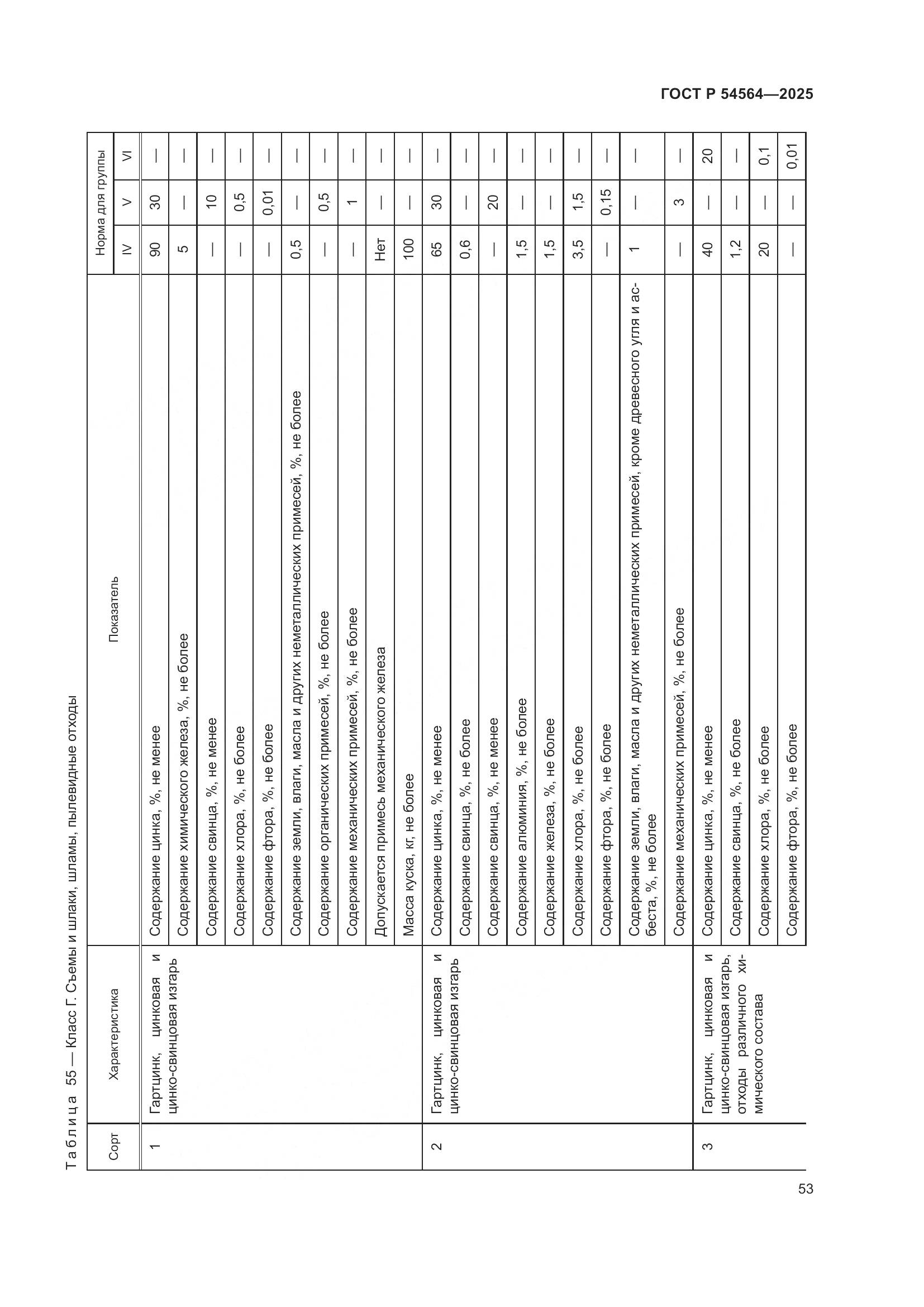 ГОСТ Р 54564-2025, страница 57