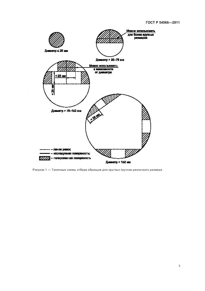 ГОСТ Р 54566-2011, страница 7