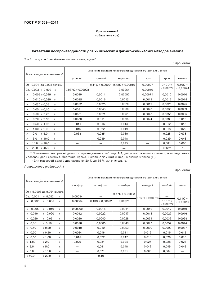 ГОСТ Р 54569-2011, страница 8