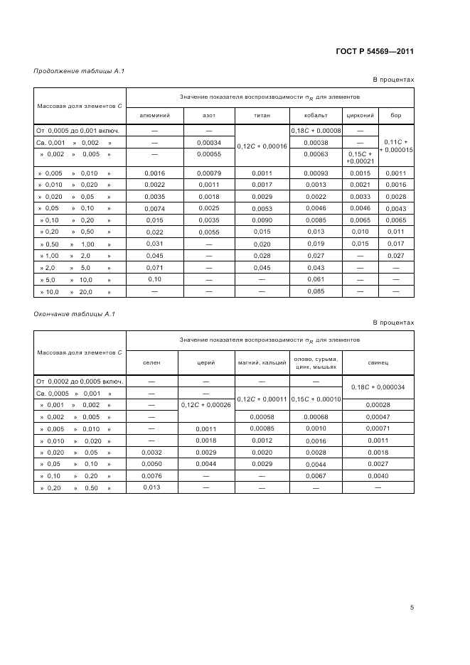 ГОСТ Р 54569-2011, страница 9