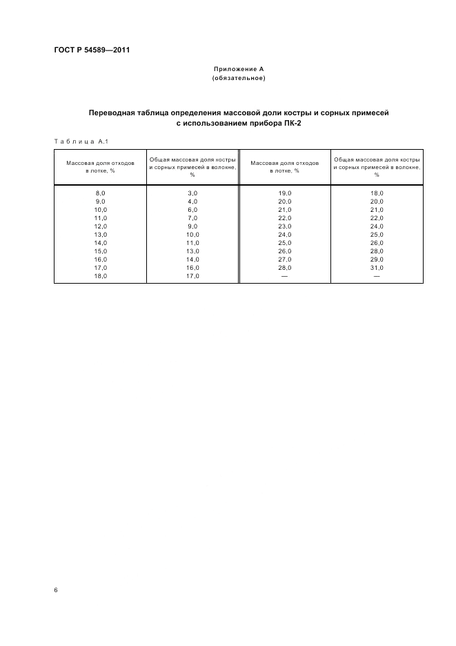 ГОСТ Р 54589-2011, страница 10