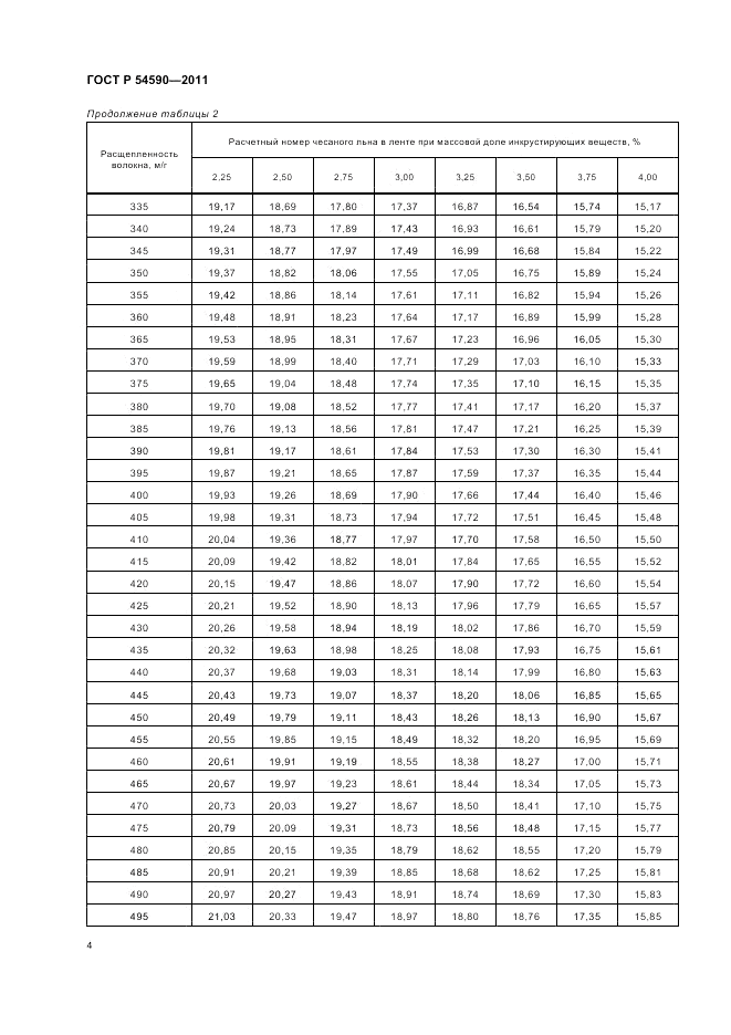 ГОСТ Р 54590-2011, страница 6