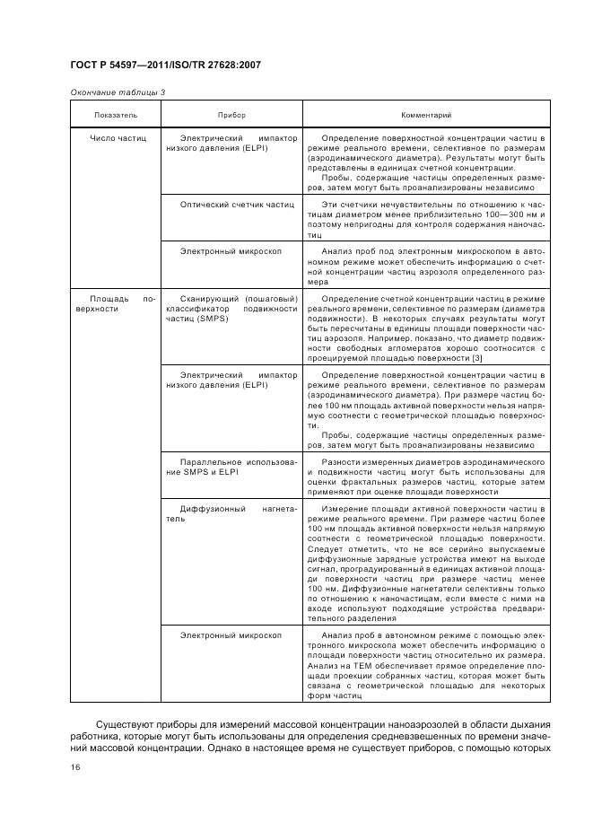 ГОСТ Р 54597-2011, страница 22