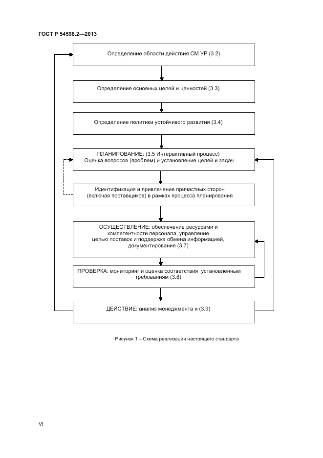 ГОСТ Р 54598.2-2013, страница 6