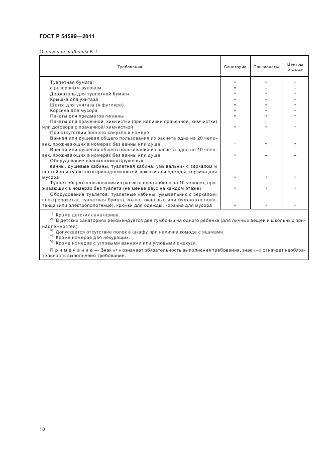ГОСТ Р 54599-2011, страница 14